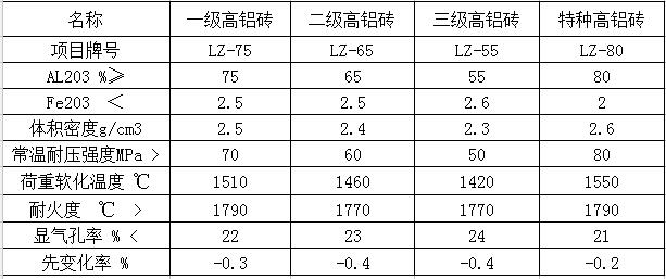 香蕉黄色小视频參數1.jpg